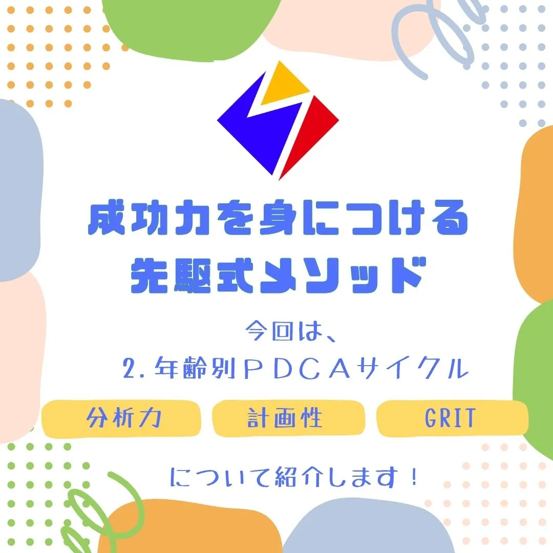 ハイレベル英語コースで半年に一度行う「実力測定試験」