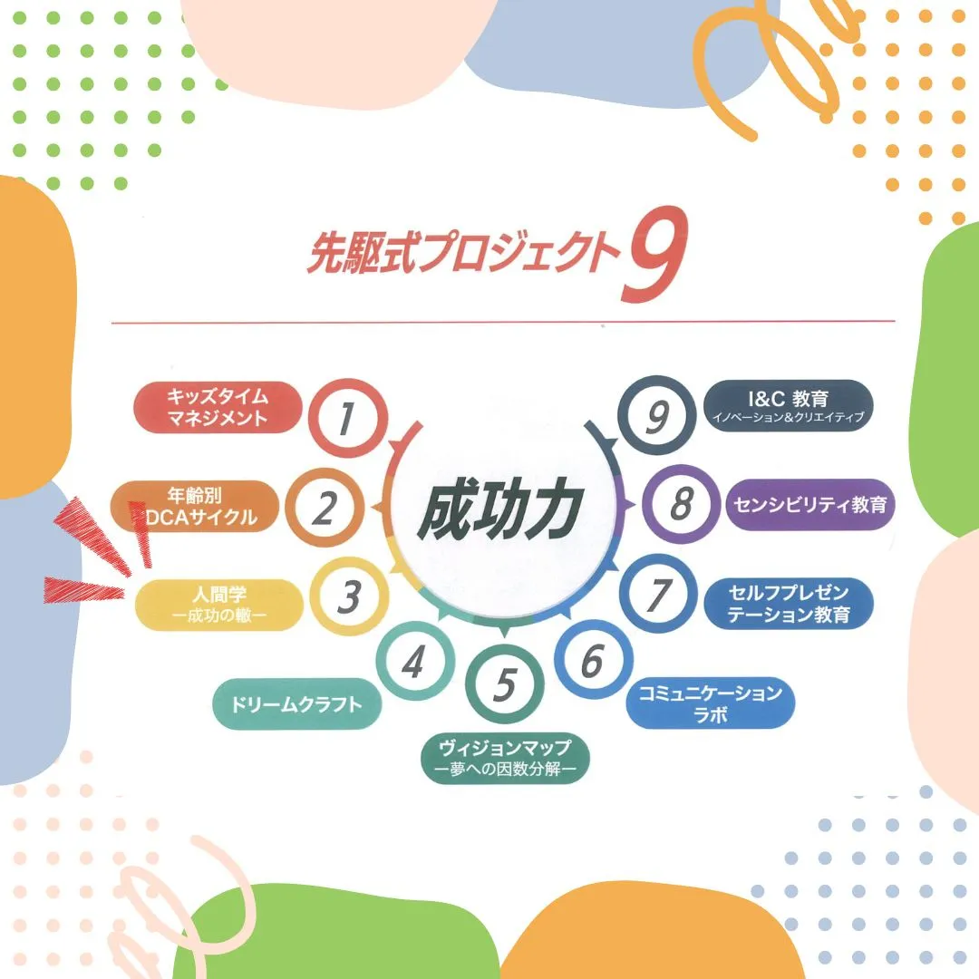 当塾の授業では、日本語や英語の名言に触れる機会を設けています...