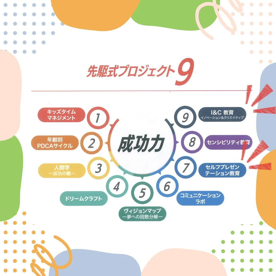 今年もやってきました！