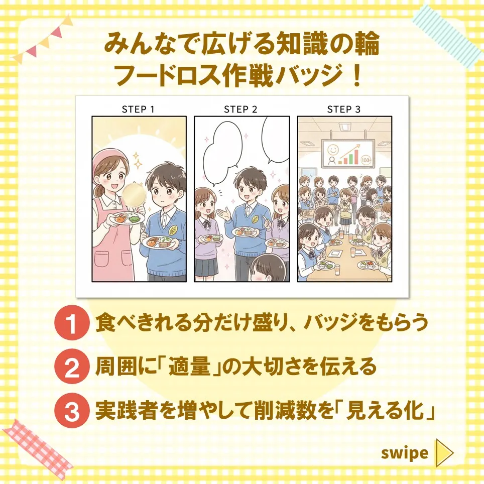 【探求学習】フードロスを「楽しさ」で解決！【小３】
