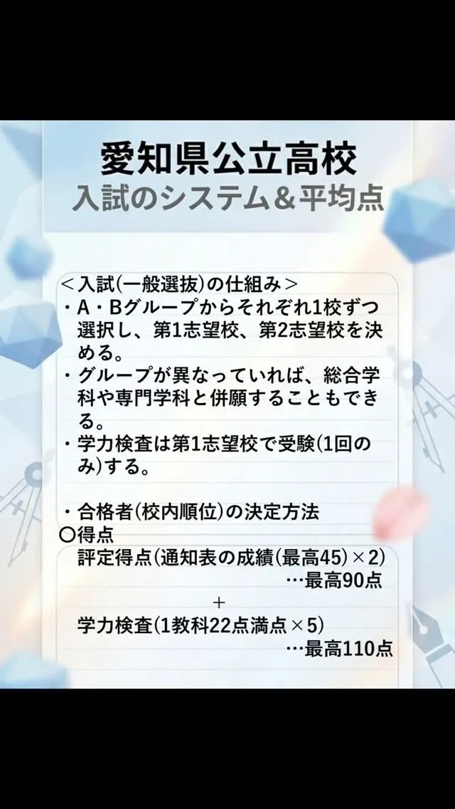 【愛知県公立高校入試】
